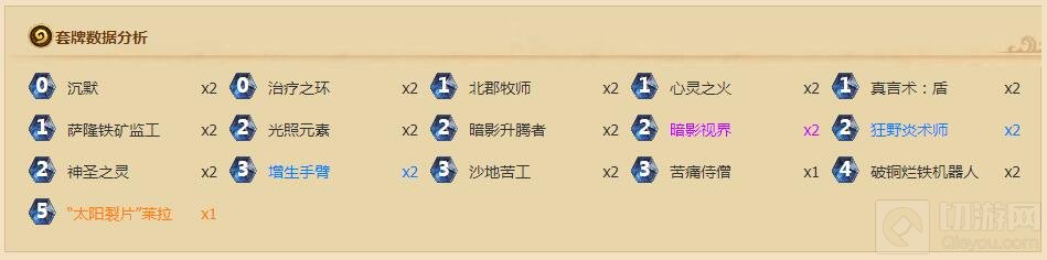 炉石传说拉斯塔哈第二日 外服排名前段卡组