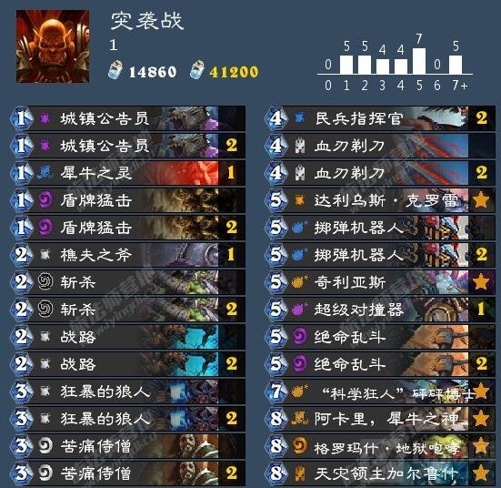 炉石传说新版本战士的极限 脑洞卡组突袭龙战