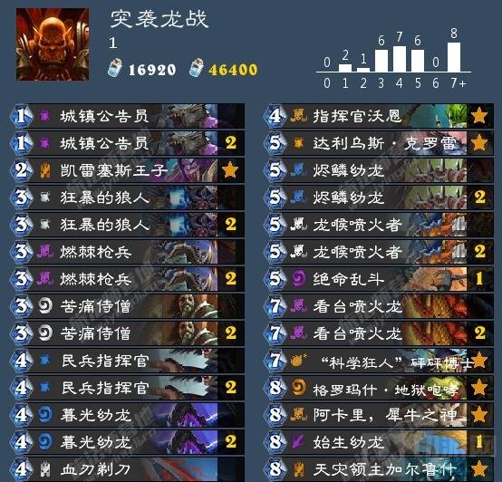 炉石传说新版本战士的极限 脑洞卡组突袭龙战