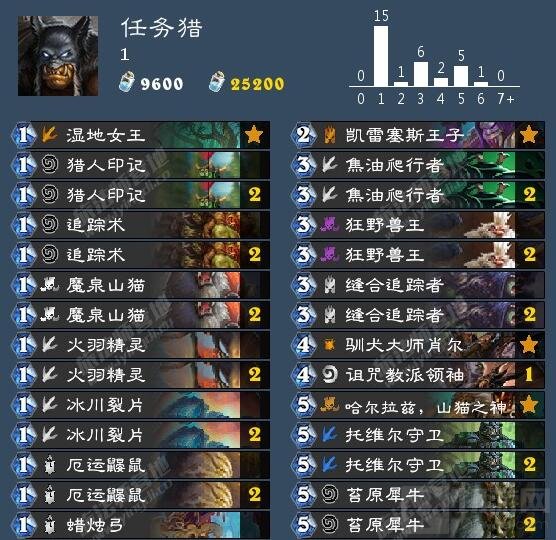 炉石传说新版本黑科技 任务猎有机会顺利崛起