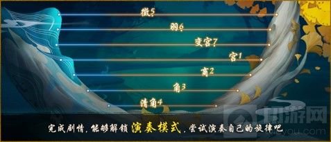 幽幽箜篌乐声起 神都夜行录限时活动火爆上线