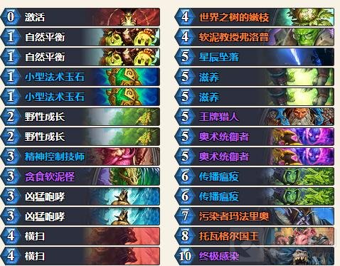 炉石传说哈卡搬家德卡组强势推荐 超百血斩杀