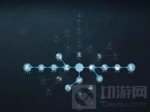 第五人格入殓师怎么使用 入殓师使用心得分享