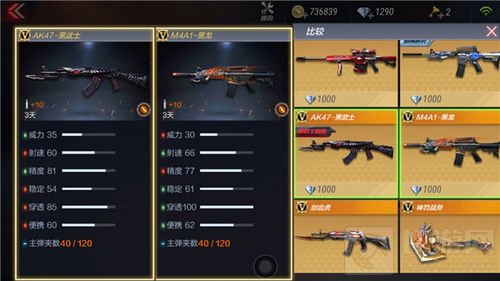 CF手游AK-47-黑武士好不好用 武器综合评测