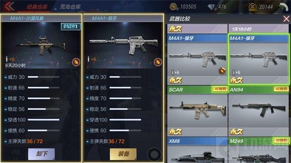 CF手游M4A1沙漠风暴：特殊机制 媲美英雄级