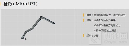 绝地求生刺激战场枪托配件选择指南 进阶指南