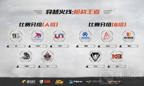 CF年终大戏保卫者杯双端邀请赛12月13日开战