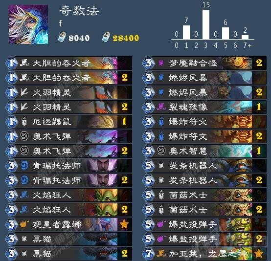 炉石传说奇数法的两个极端 大罗斯偷渡成功