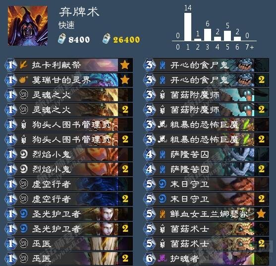 炉石传说不丢不舒服斯基 弃牌术卡组强势来袭