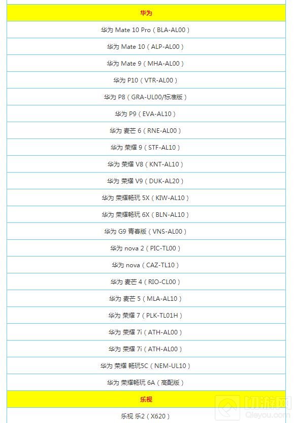 使命召唤手游可用哪些机型参与测试 配置要求