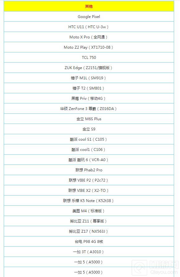 使命召唤手游可用哪些机型参与测试 配置要求