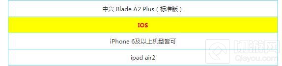 使命召唤手游可用哪些机型参与测试 配置要求