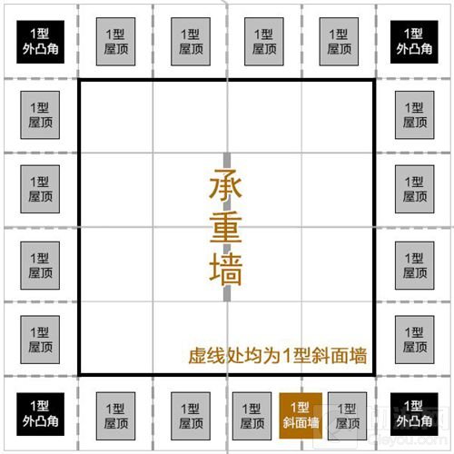 明日之后金字塔怎么建 金字塔建筑简单教程