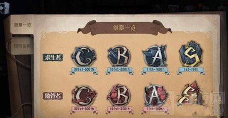 第五人格角色认知系统有什么用 全新系统介绍