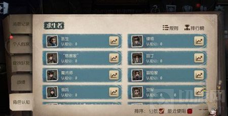 第五人格角色认知系统有什么用 全新系统介绍