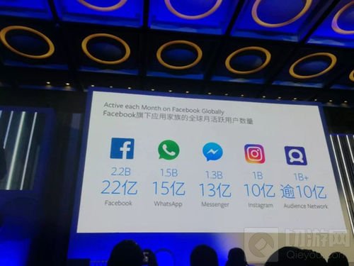 Facebook正式确认参展2019 ChinaJoy BTOB！