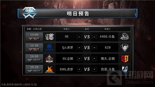 保卫者杯赛程过半 为何老牌强队仍占主导因素