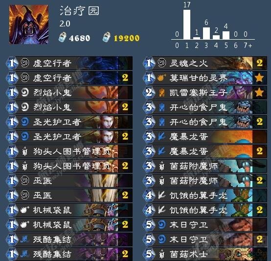 炉石传说治疗园卡组推荐 超多脑洞详细探讨