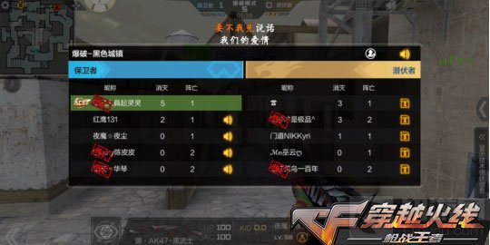 CF手游最新策划面对面 明年排位会有大动作