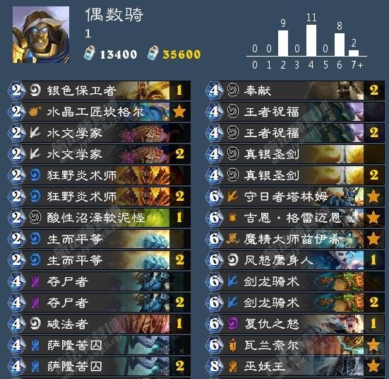 炉石传说现版本偶数骑分享 强度依然非常可观