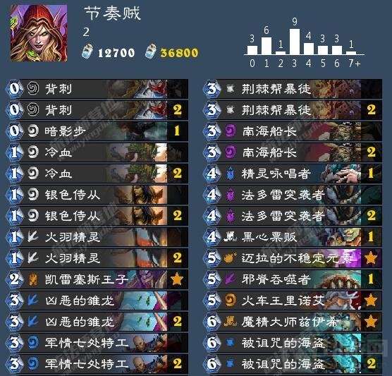 炉石传说快攻贼构筑大探索 海贼王梦想不灭