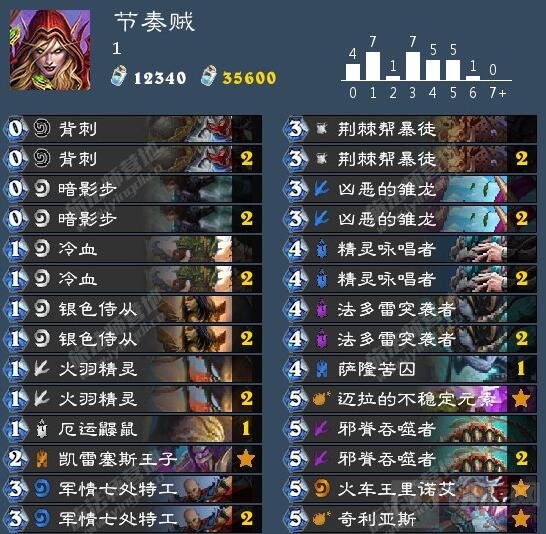 炉石传说快攻贼构筑大探索 海贼王梦想不灭