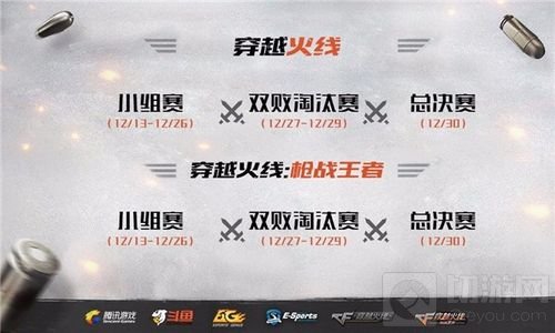 保卫者杯淘汰赛 究竟哪两支队伍能杀入终极PK