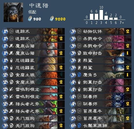 炉石传说萌新适用中速猎卡组分享 扮猪吃老虎