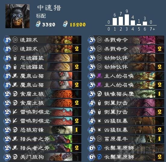 炉石传说萌新适用中速猎卡组分享 扮猪吃老虎