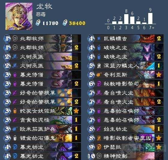 炉石传说龙牧的多种姿势分享 赶紧来学学吧！