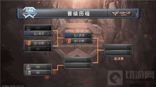 保卫者淘汰赛首日结束 情久奇迹成最大赢家