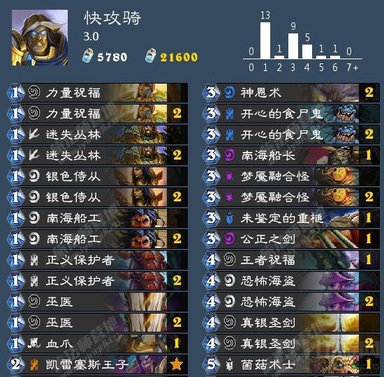 炉石传说暴走的快攻骑 让你上分更加轻松简单