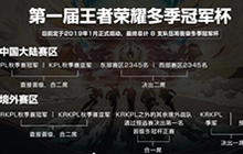 王者荣耀冠军杯第一张门票诞生 ROX实至名归