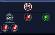 王者荣耀什么时候适合做霸者重装问题详解