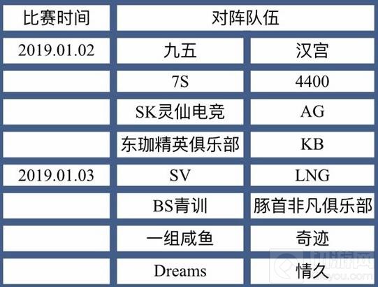 G联赛CFM小组赛即将打响 群雄竞技谁能超神