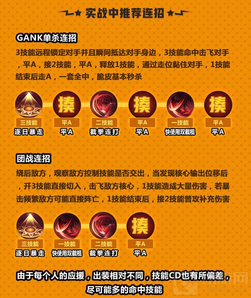 脱下西装就是暴走族 《非人学园》夸父玩法指南