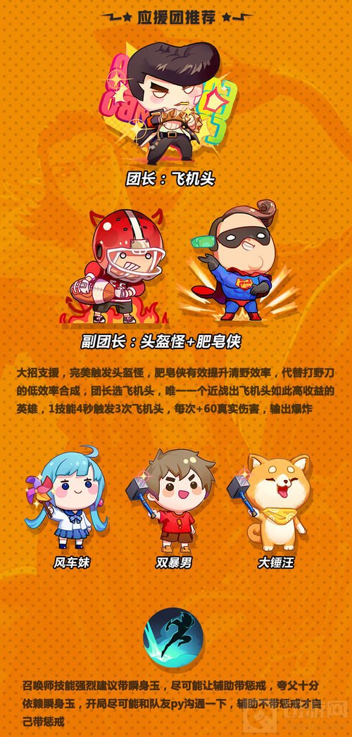 脱下西装就是暴走族 《非人学园》夸父玩法指南