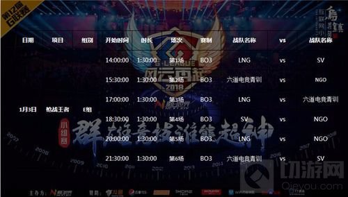 G联赛CFM小组赛次日开战 谁能赶上晋级末班车