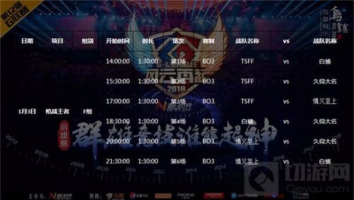 G联赛CFM小组赛次日开战 谁能赶上晋级末班车