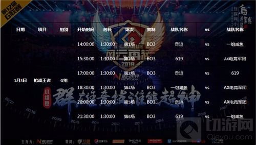 G联赛CFM小组赛次日开战 谁能赶上晋级末班车