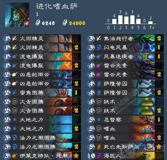 炉石传说各种萨满卡组分享 改变开创新未来