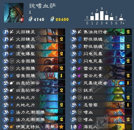 炉石传说各种萨满卡组分享 改变开创新未来