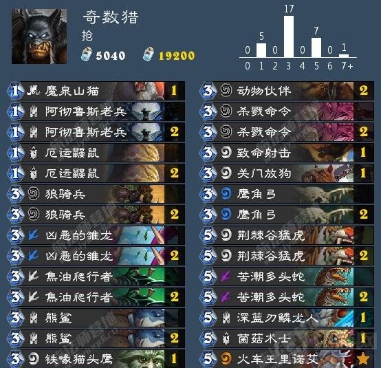 炉石传说几种奇数猎卡组 我雷克萨眼中只有脸