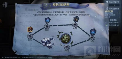 第五人格深渊的呼唤2怎么玩 深渊的呼唤2攻略