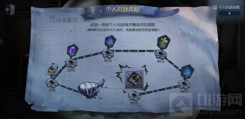 第五人格深渊的呼唤2怎么玩 深渊的呼唤2攻略