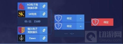 G联赛或再现强队恩怨之战 G联赛再呈白热化阶段