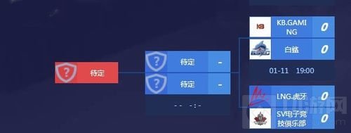 G联赛或再现强队恩怨之战 G联赛再呈白热化阶段