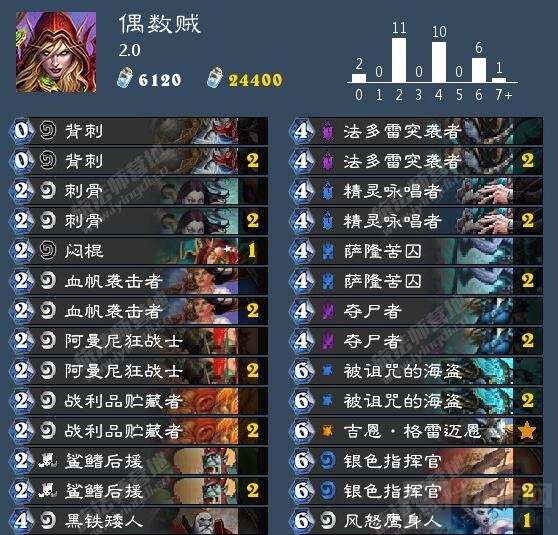 炉石传说偶数贼思路探索 带你进入不一样的世界