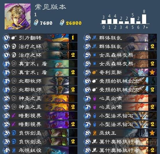 炉石传说心火复活牧三种构筑思维 进阶必看