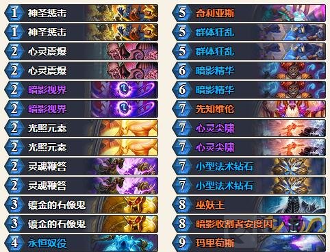 炉石传说两套牧师卡组推荐 新版本牧师已崛起